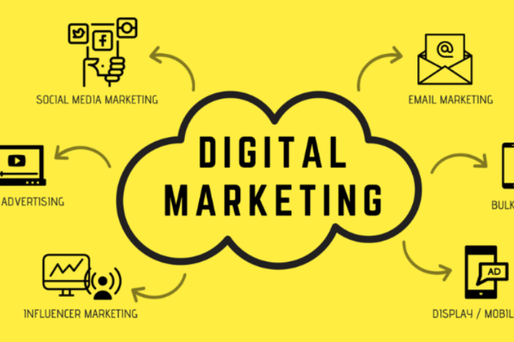 Navigating a Flourishing Digital Marketing Career with a Degree