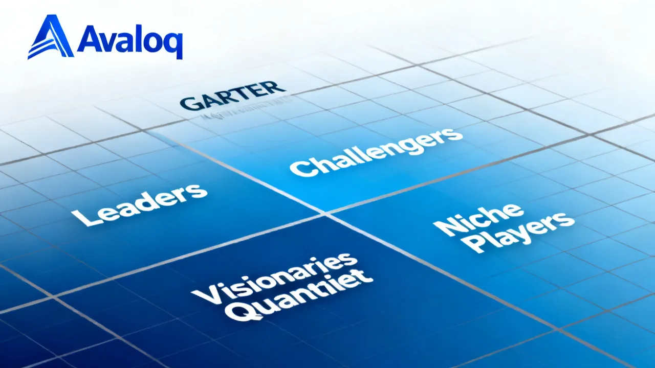 Avaloq's Impact on Financial Services